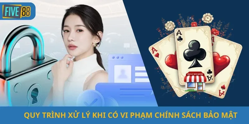 Quy Trình Xử Lý Khi Có Vi Phạm Chính Sách Bảo Mật